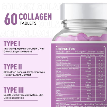 Herbalmax Veg Collagen Supplement Tablets â€“ 60N | 800mg Type 1, 2 & 3 Collagen | For Glow Skin, Hair, Nails, Joints & Bone Support | Enriched with Biotin & L-Glutathione