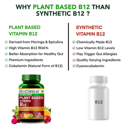 BioClinical Plant Based Vitamin B12 Supplement for Men & Women -2 Months- Organic Vit B 12 - Nature made Ayurvedic Rasayana & Green Food -For Stress In Life,Nerve & Brain Health -60 vegan capsules