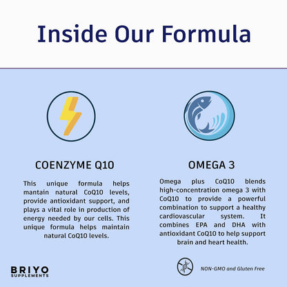 Briyosis CoenzymeQ10 + Omega 3-150 mg Omega 3 + 100 mg Omegas 3 with Lycopene and Selenium for Heart Health, Cellular Energy, Antioxidant Support