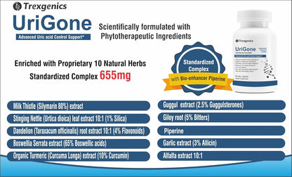 Trexgenics URIGONE Advanced Uric acid Support Proprietary Natural Formula(60 Veg caps) (1)