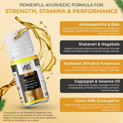 The Body Reserve Back To Fire Ayurvedic Massage Oil for Men With Ayurvedic Herbs 15 ml (pack of 1)