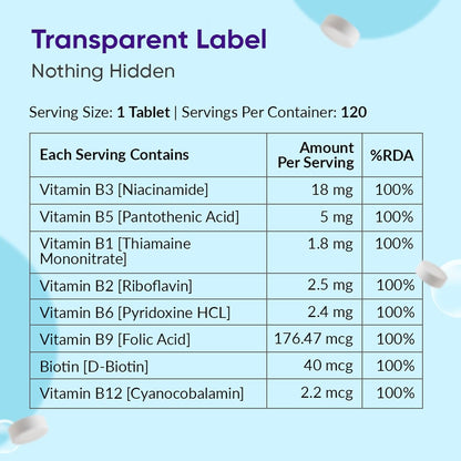 Ambrosial Vitamin B-Complex Tablets with Vitamin B1, B2, B3, B5, B6, B9, B12 & Biotin | Complete B-Vitamin Supplement | Vitamin B Complex Supplement for Women & Men - 120 Vegetarian Tablets