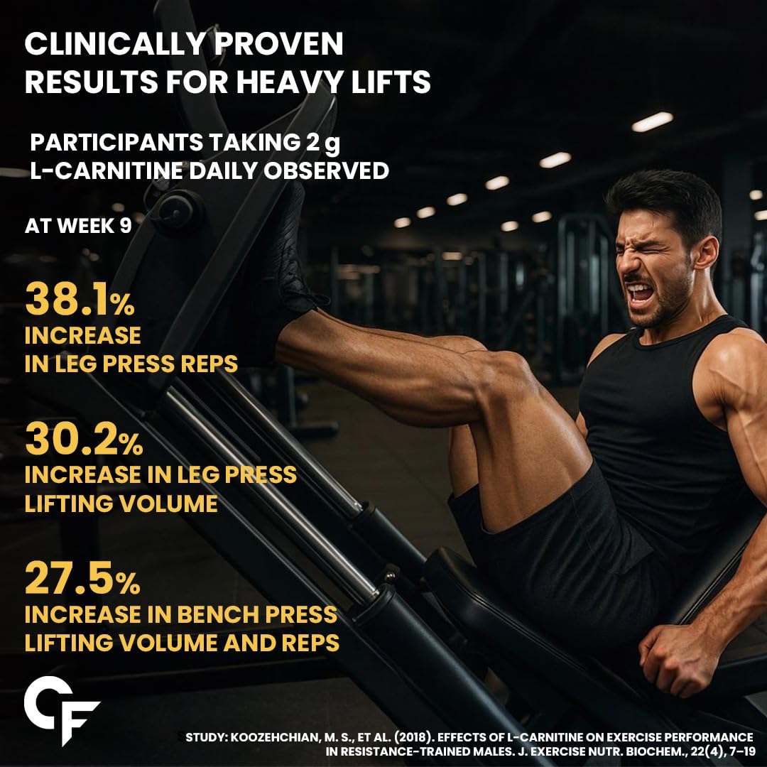Carbamide Forte L Carnitine Liquid 3300mg | L-Carnitine Liquid With Vitamins | L'Carnitine Supplement For Pre & Post Workout To Suppoer Energy, Recovery & Metobolism | Mango Flavor - 450ml