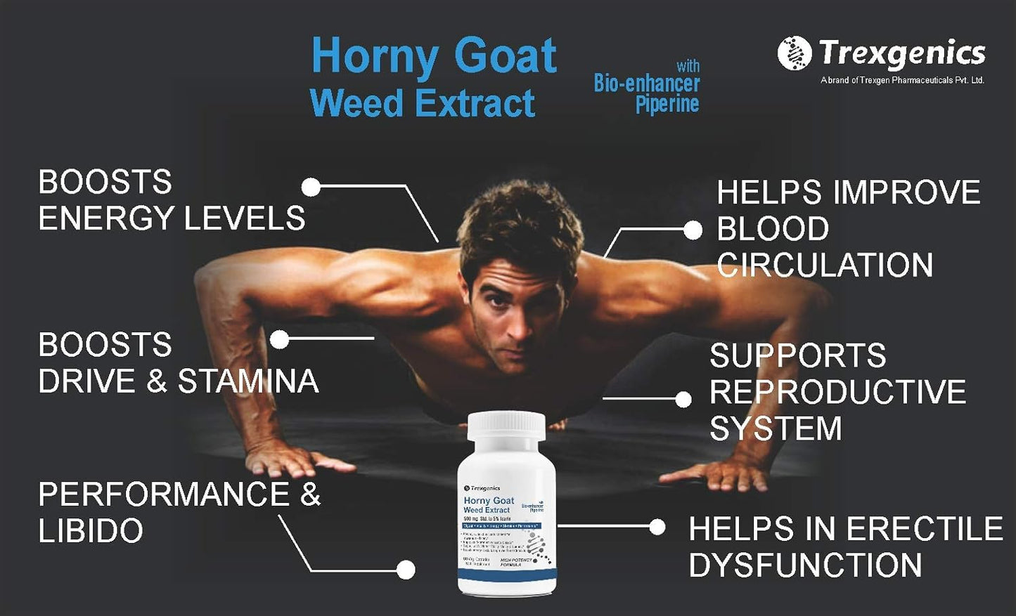TrexgenicsÂ® HORNYGOAT WEED (5% Icarin 25 mg) 500mg with Piperine 5mg for Men & Women (60 Vcaps) (1)