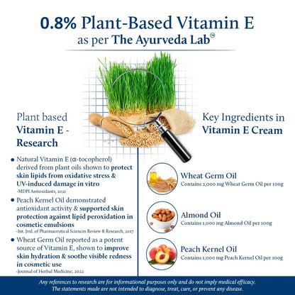 Blue Nectar Anti Aging Cream for Women for Wrinkles Fine Lines with Plant Based Vitamin C Vitamin E (14 Herbs, 50g)