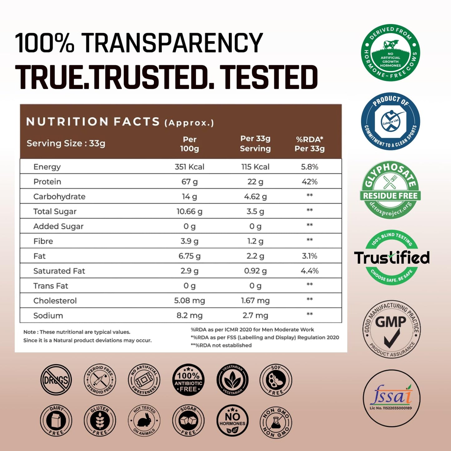 NATURALTEIN The Good Prot â€“ 1 kg (Chocolate) | 22 g Protein per Serving | No Artificial Flavours | Plant & Whey Protein Blend | Naturally Sourced Protein for Strength & Recovery