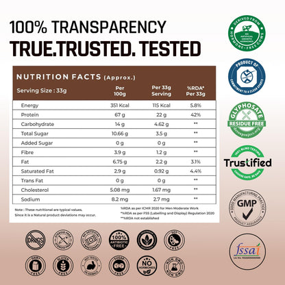 NATURALTEIN The Good Prot â€“ 1 kg (Chocolate) | 22 g Protein per Serving | No Artificial Flavours | Plant & Whey Protein Blend | Naturally Sourced Protein for Strength & Recovery
