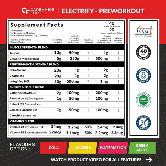 Carbamide Forte Pre Workout For Men & Women | Pre Workout Supplement For Men & Women For Energy, Focus & Strength | Pre-Workout Supplements For Gym | Cola Flavor - 200g