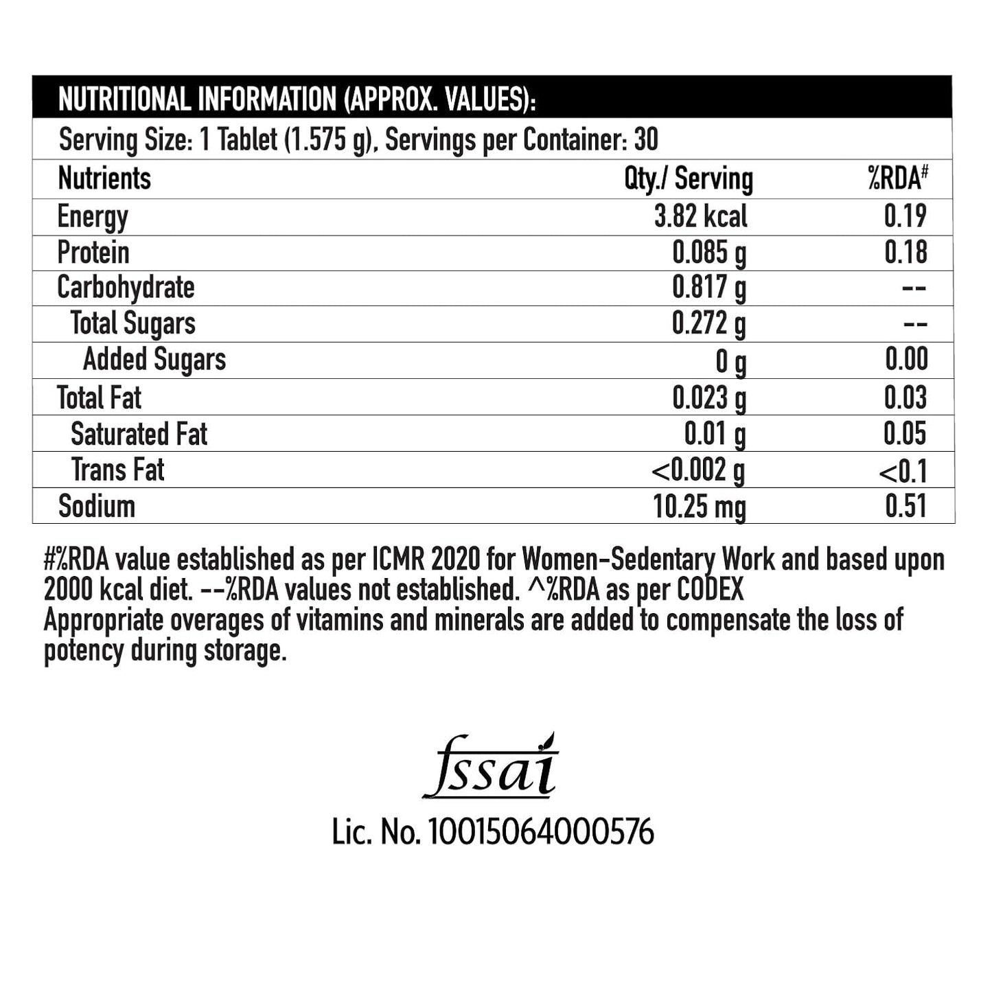 TrueBasics Advanced Multivitamin for Women (30 Tablets) | With Clinically Researched Ingredients | For Energy, Immunity and Joints, Maintains Hormonal Balance