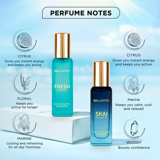 BELLAVITA Skai Aquatic EDC & Fresh EDT | Long Lasting 2x20ml Perfume for Man & Woman | Gifts for Woman | Bergamot, Ylang Ylang, Pink Pepper | Premium Fragrance