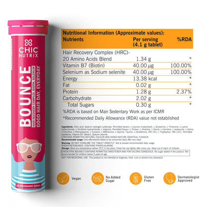 CHICNUTRIX Bounce|20 Raspberry Flavoured Effervescent Tablet|Biotin With Selenium & Amino Acids-Hair Fall & Hair Growth Management Thick Hair - Frizz-Free Hair- Hair Fall Control Supplement,100 grams