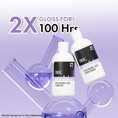 ThriveCo Hyaluronic Acid Serum |Tames Frizz and Flyaways | Adds Shine, Volume & Smoothness | Lightweight, Non-greasy, Hydrating | 100 Hrs Moisture Lock | 60 ml