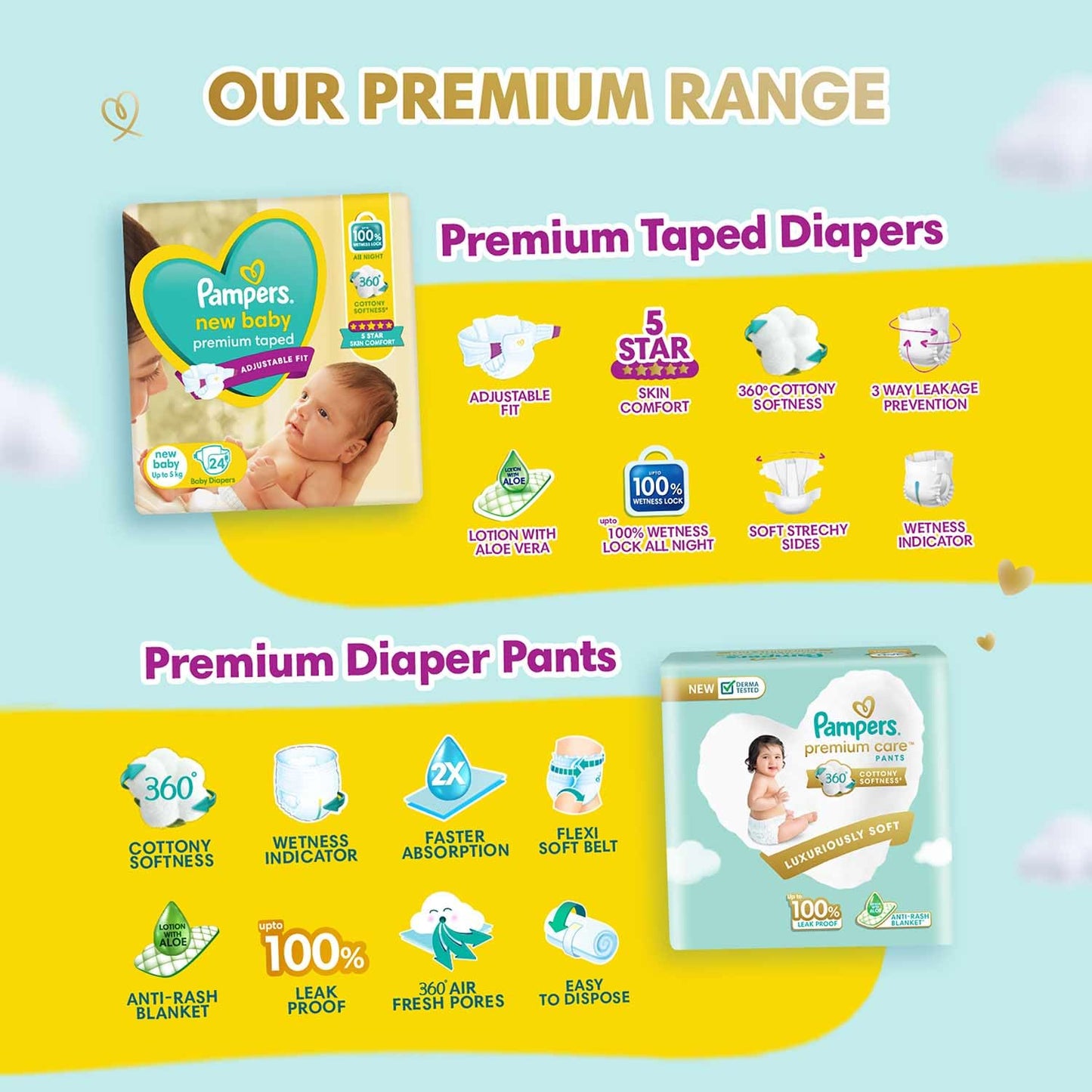 Pampers Active Baby Tape Style Baby Diapers, Newborn/Extra Small (NB/XS) Size, 72 Count, Adjustable Fit with 5 star skin protection, Up to 5kg Diapers