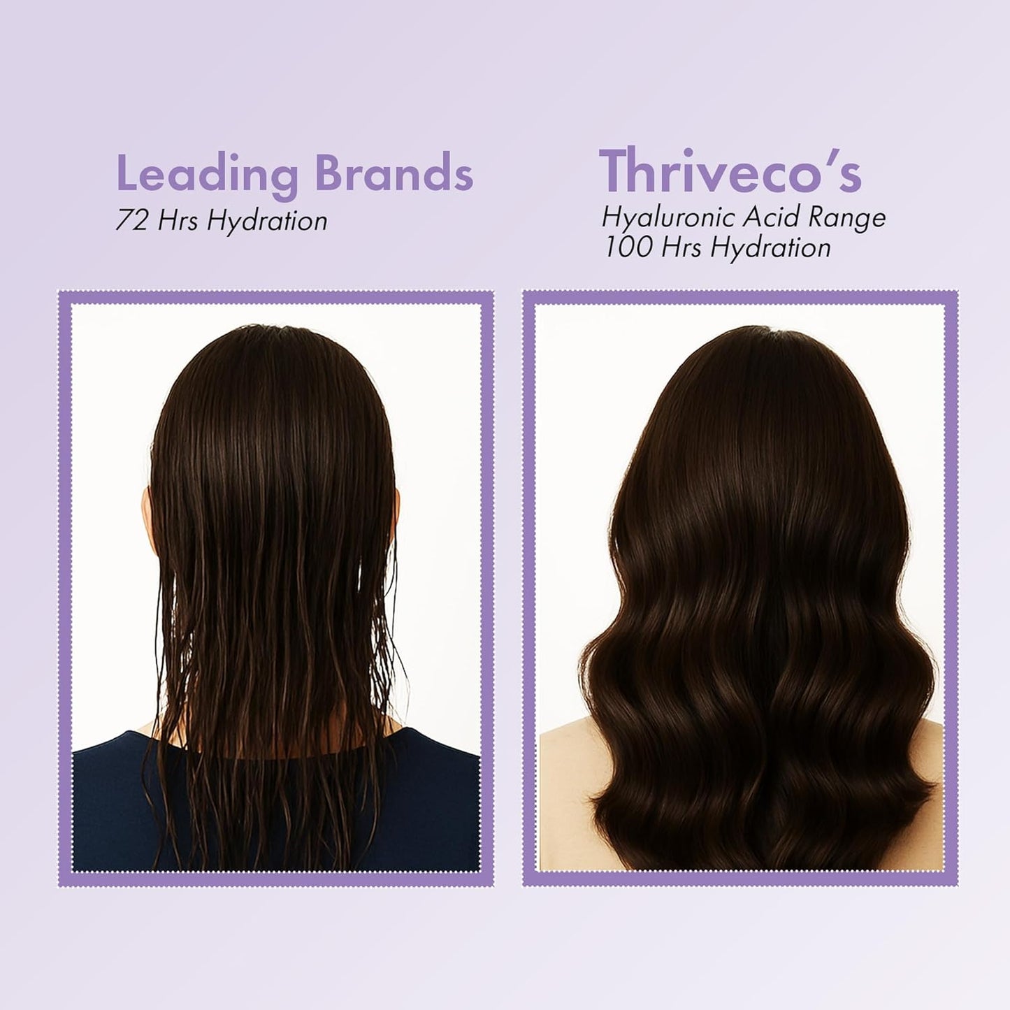 ThriveCo Hyaluronic Acid Serum |Tames Frizz and Flyaways | Adds Shine, Volume & Smoothness | Lightweight, Non-greasy, Hydrating | 100 Hrs Moisture Lock | 60 ml