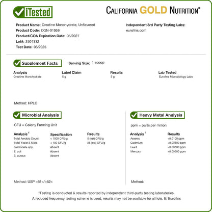 California Gold Nutrition, Creatine Powder, Micronized, Muscle and Strength Support, Creatine Monohydrate, No Gluten, No GMOs, No Soy, Unflavored, 16 oz (454 g)