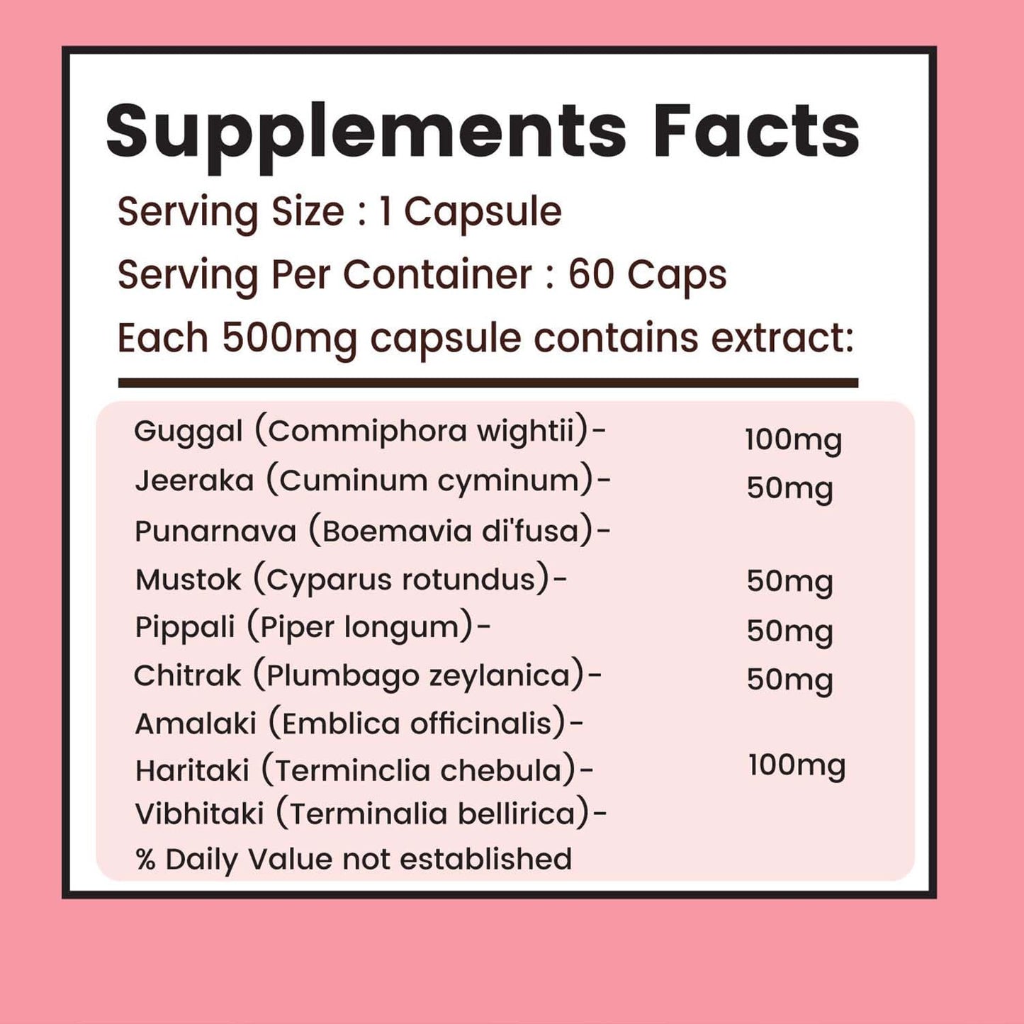 InchEase | Ayurvedic Supplement for Healthy Weight Loss Management |Fat Burners|Weight Management for Women & Men 60 Veg Capsules (Pack of 1)