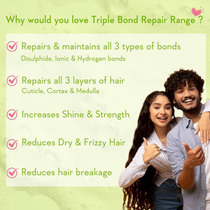 WishCare Triple Bond Repair Shampoo For Frizzy Hair & Dry Hair | Repairs Damaged & Frizzy Hair, Reduces Hair Breakage | With AminoPeptide Complex & PCA | For All Hair Types | 250ml