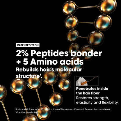 L'OrÃ©al Professionnel Paris Absolut Repair Molecular Sulfate-Free Deep Repairing Shampoo for Damaged Hair | Repair up to 2 years of damage, in one use | 2% peptides bonder, 300ml