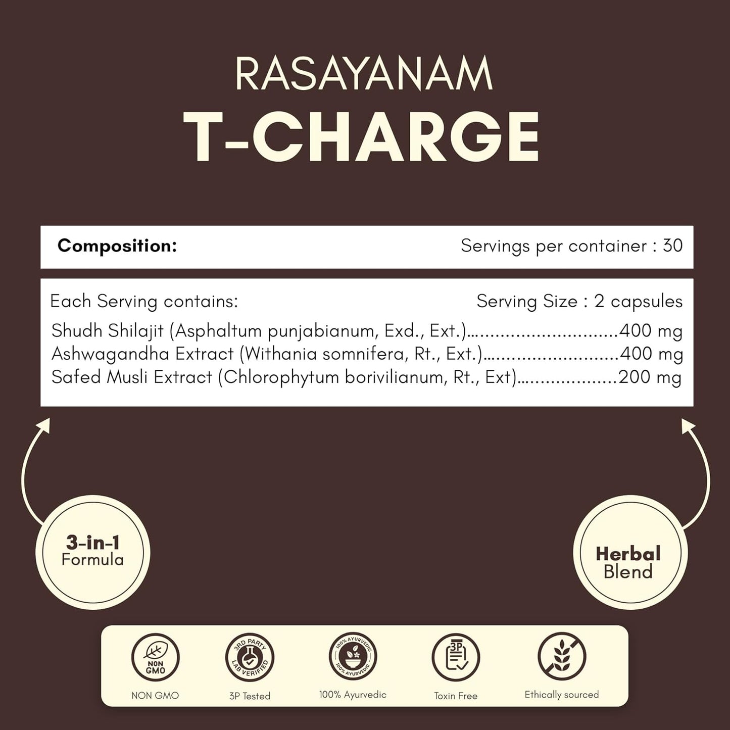 Rasayanam T-Charge Capsules (500mg) | 3-in-1 T - Levels Supplement for Men with Shilajit, Ashwagandha & Safed Musli | Supports Muscle Growth, Energy, Strength, Stamina & Performance - 60 Capsules