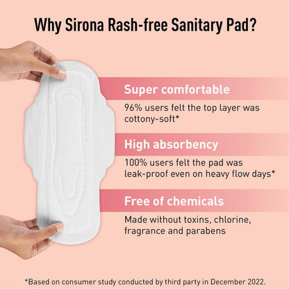 Sirona Max Sanitary Pads for Women | XL Plus (Pack of 10 Pads) | 100% Rash Free & Toxic-Free | Organic Cotton Sanitary Pad | Up to 0% Leakage, Comfortable & High Absorbency