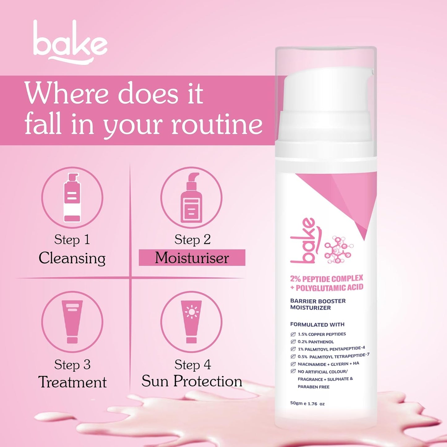 BAKE 2% Peptide Complex Moisturizer with Polyglutamic Acid, 1.5% Copper Peptides, Niacinamide for Barrier Repair & Strengthening | Non Comedogenic, For Oily, Normal & Sensitive Skin - 50g