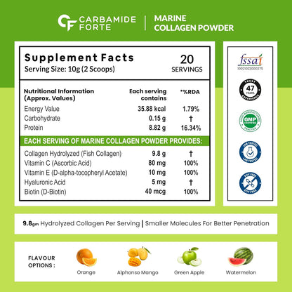 Carbamide Forte Marine Collagen Powder Supplement - for Skin Fish Collagen Powder for Women & Men - 200 Grams Powder - Green Apple Flavour