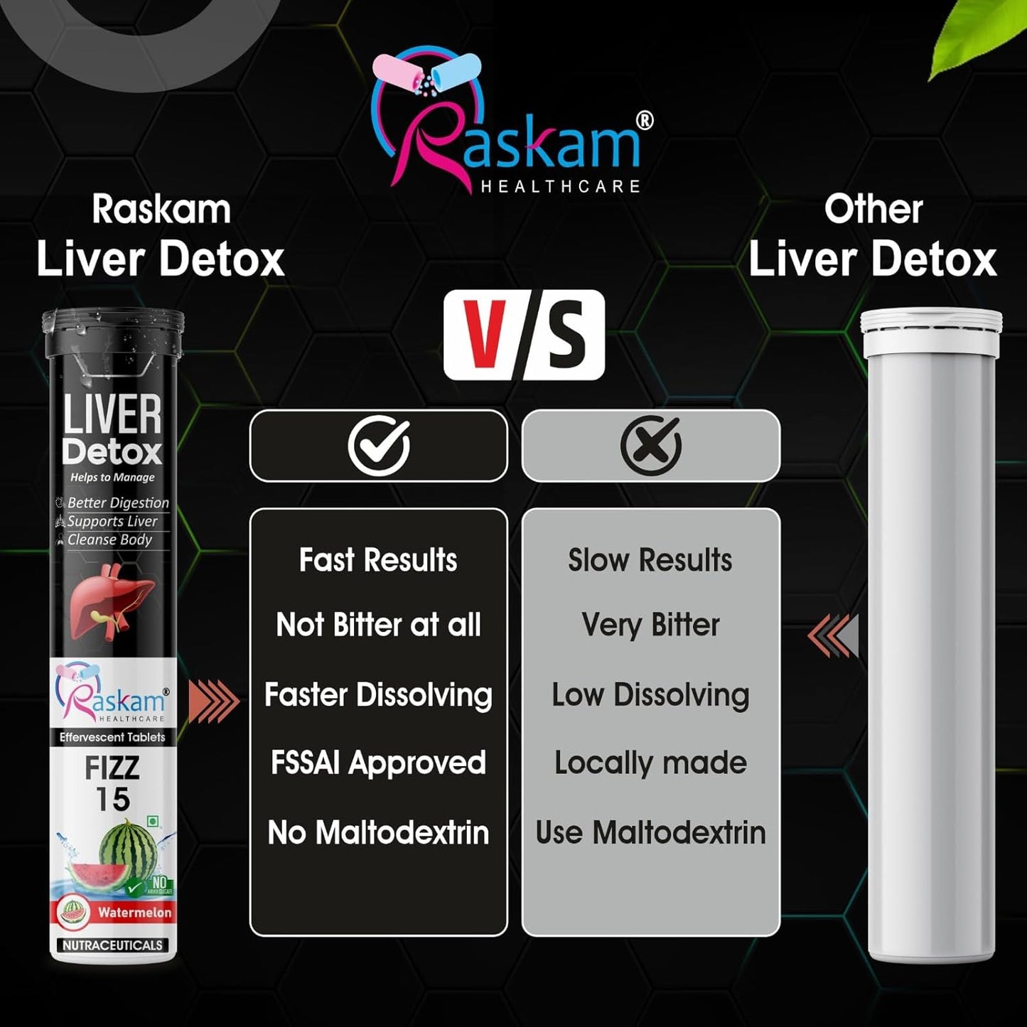 Liver Detox Effervescent â€“ Plant-Based Detox with 9 Ayurvedic Herbs | Sugar-Free | Refreshing Watermelon Flavor | Drop, Fizz, Sip | Fizz 15 Tablets Pack of 1