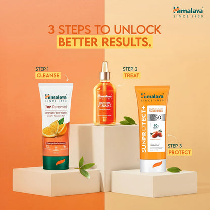 Himalaya Sun Protect+ Ultra Light Sunscreen | 90% Natural Origin Ingredients | In vivo tested SPF 50 PA++++ | Dermatologically tested for all skin types | No white cast | Sweat Resistant | 50g
