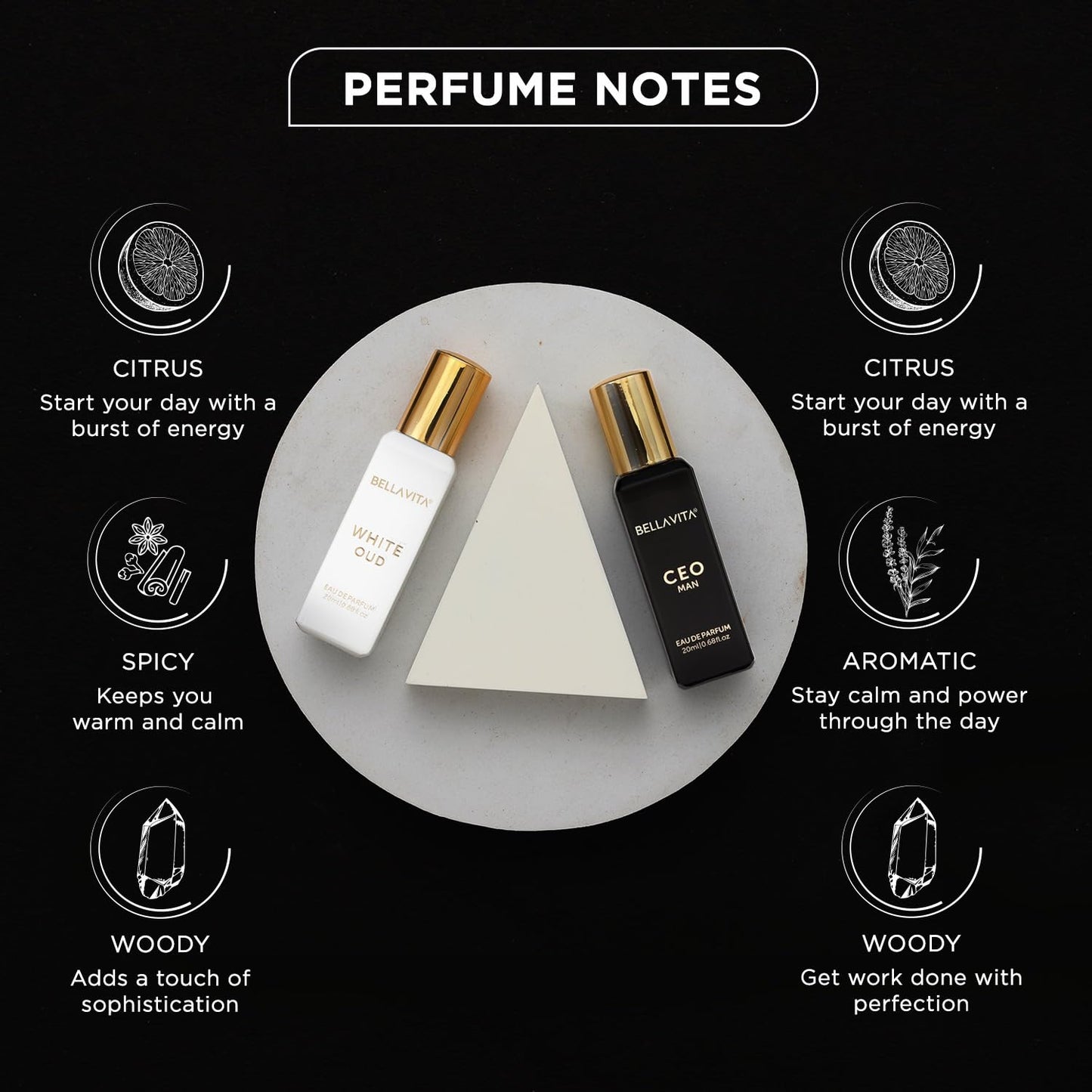 BELLAVITA CEO Man & White Oud Unisex | Long Lasting Perfume for Man and Woman | EDP 2x20ml | Tonka, Agarwood & Orange | Woody, Spicy, Citrus Premium Fragrance for Men & Women