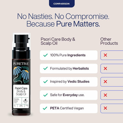 Puretive Psori Care Body & Scalp Oil for Psoriasis, Eczema-Prone Skin | Soothes Itchy, Dry, Flaky Patches | Coconut, Jojoba, Tea Tree | Moisturising & Steroid Free Plant-Based Oil for Redness & Itching Relief (100ml)
