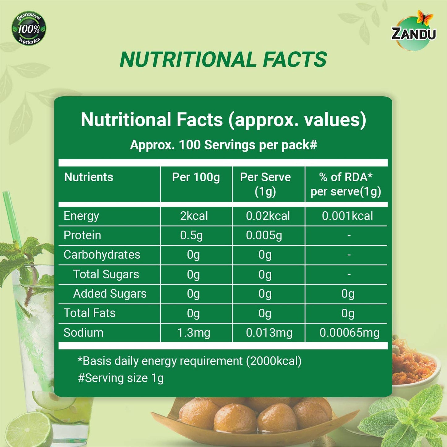 Zandu Stevia Meethi Tulsi Powder- A Healthier Substitute for Sugar |Helps Maintain Healthy Sugar Levels & Healthy Weight (100 g Powder)