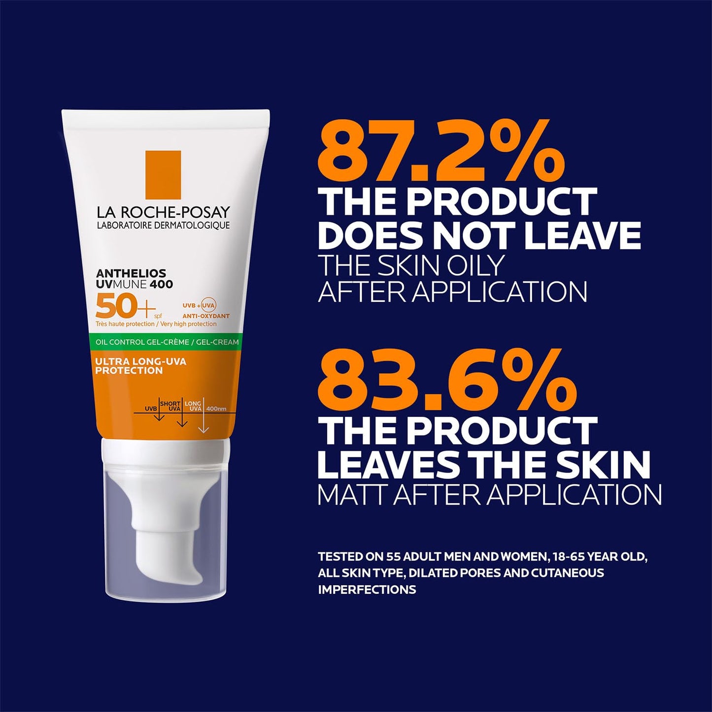 La Roche-Posay Anthelios Sunscreen UVMUNE400 Oil Control Gel Cream SPF50+ |Matte finish Invisible Sunscreen for Oily, Blemish & Acne-Prone Skin, 50 ml