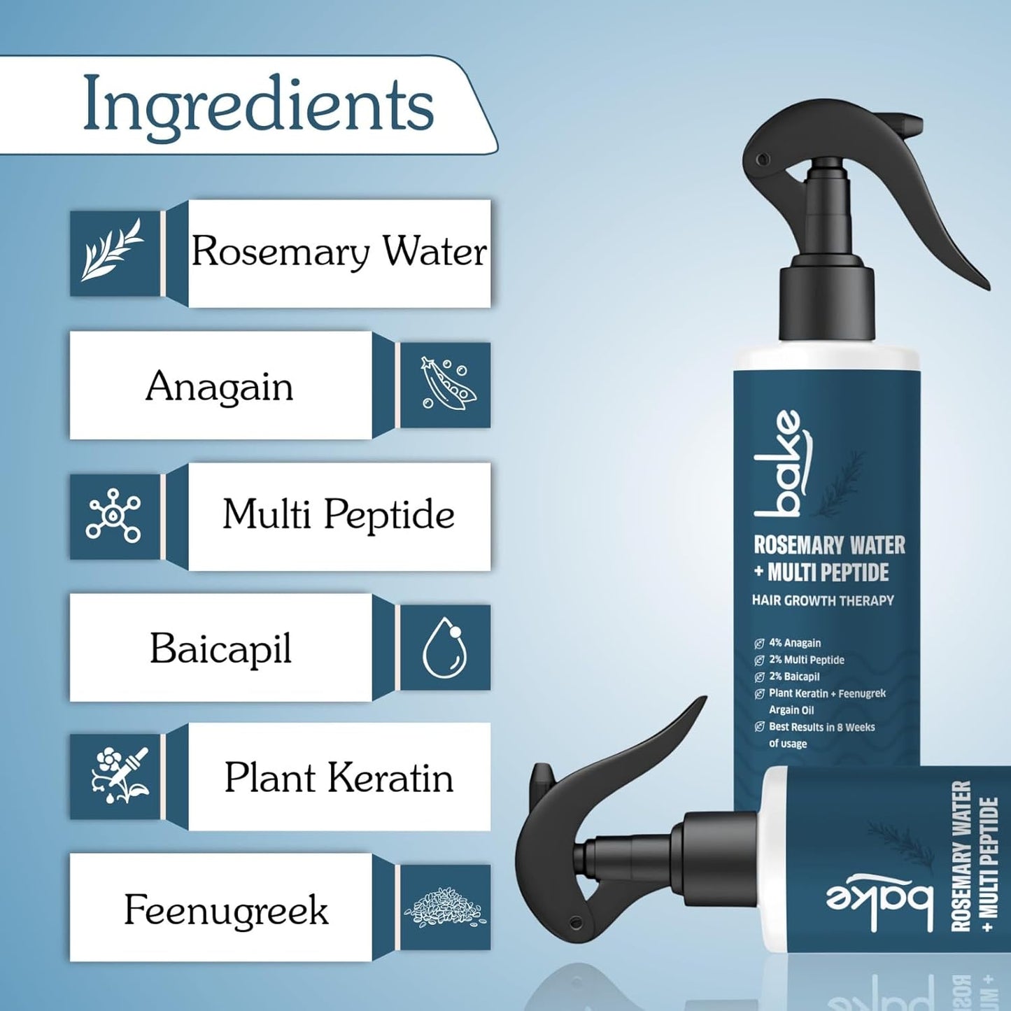 BAKE Rosemary Water Hair Growth Spray with Multi Peptides for Hair Fall Control & Hair Growth | 4% Anagain, 2% Baicapil, Plant Keratin | For Keratin Treated & Damaged Hair | 100ml