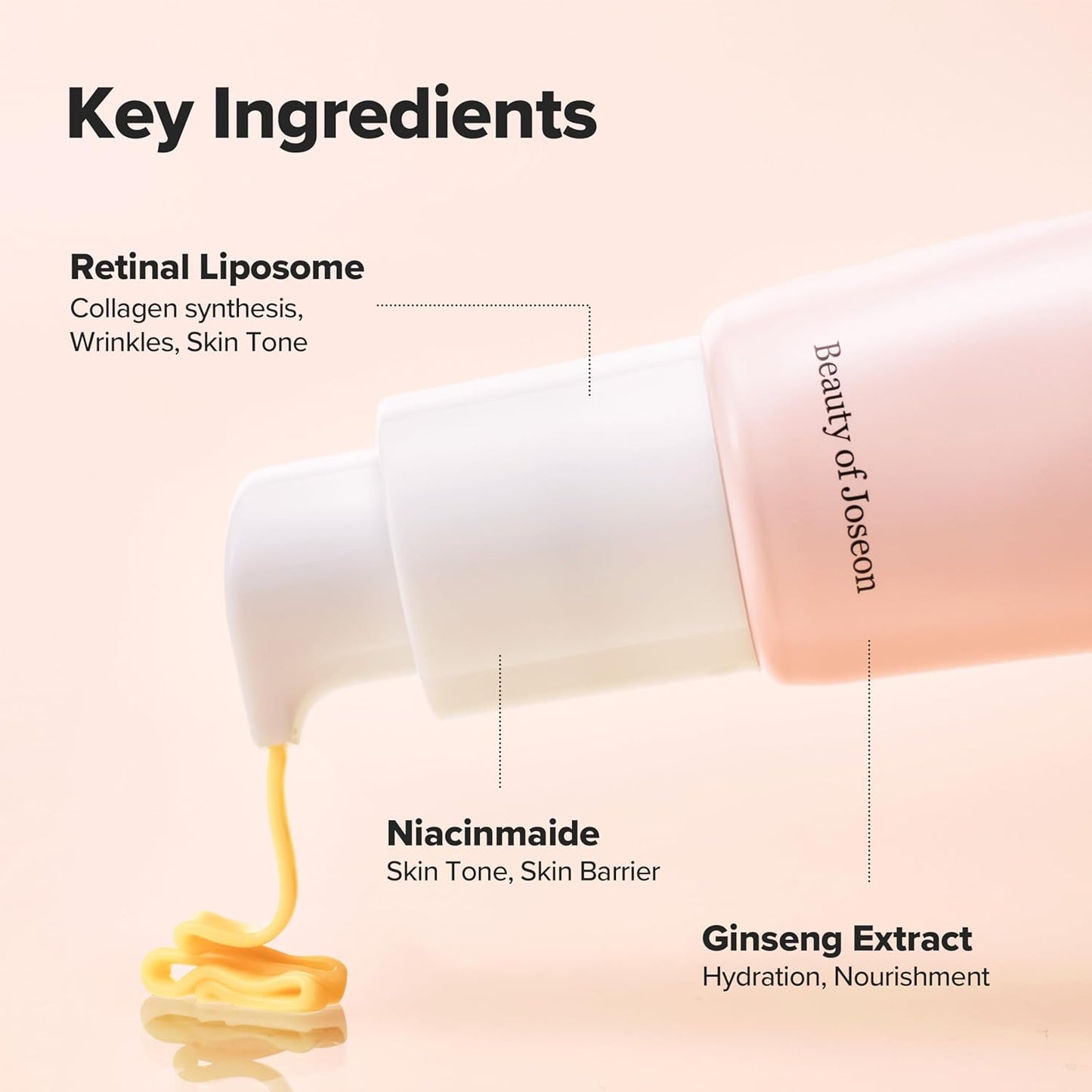 Beauty of Joseon Revive Eye Serum with Ginseng & Retinal (30m) | Anti-Aging, Wrinkle Care, Korean Eye Cream for Dark Circles & Fine Lines