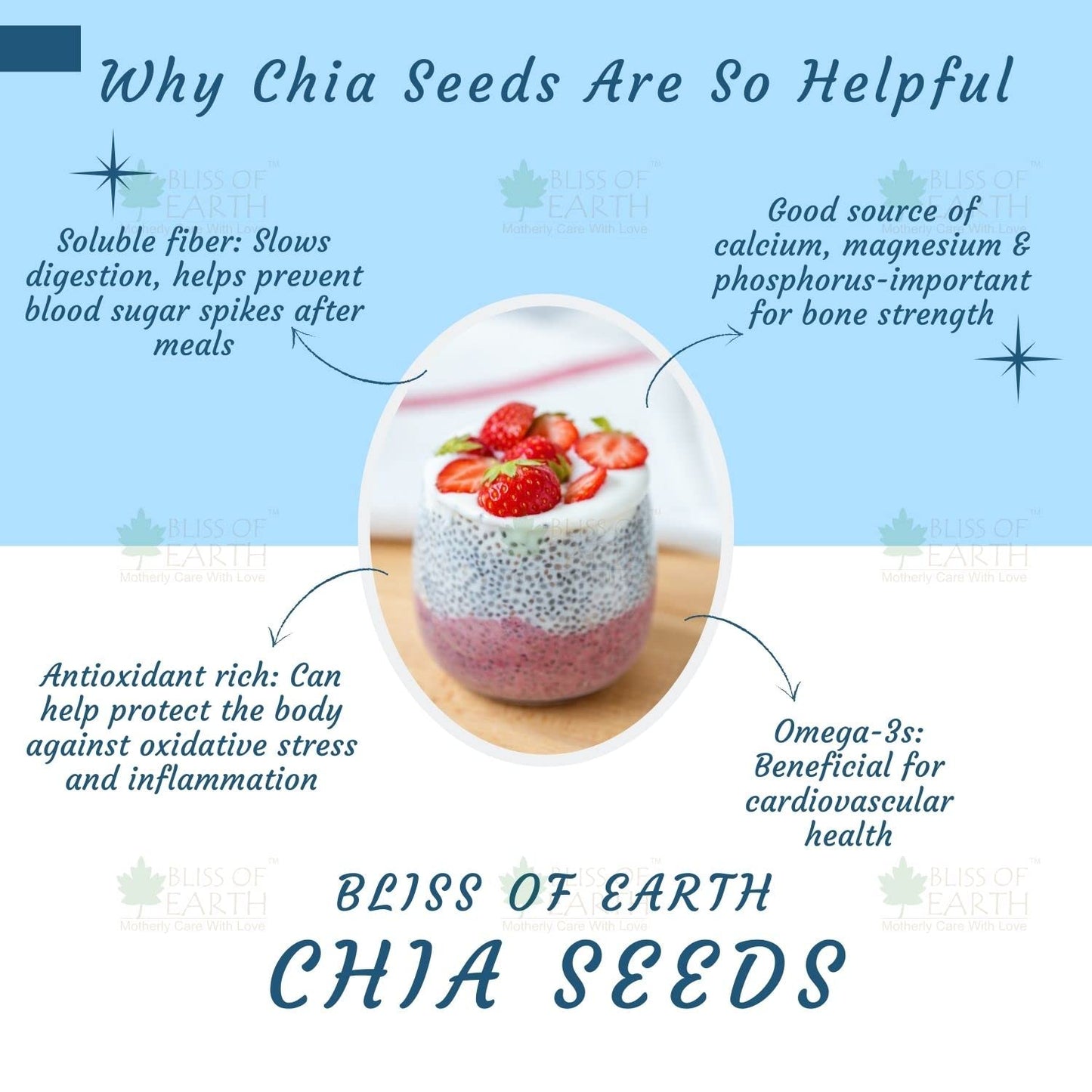 Bliss of Earth Certified Organic Raw Chia Seeds For Weight Loss, Raw Super Food With Omega & Fiber (1 KG)