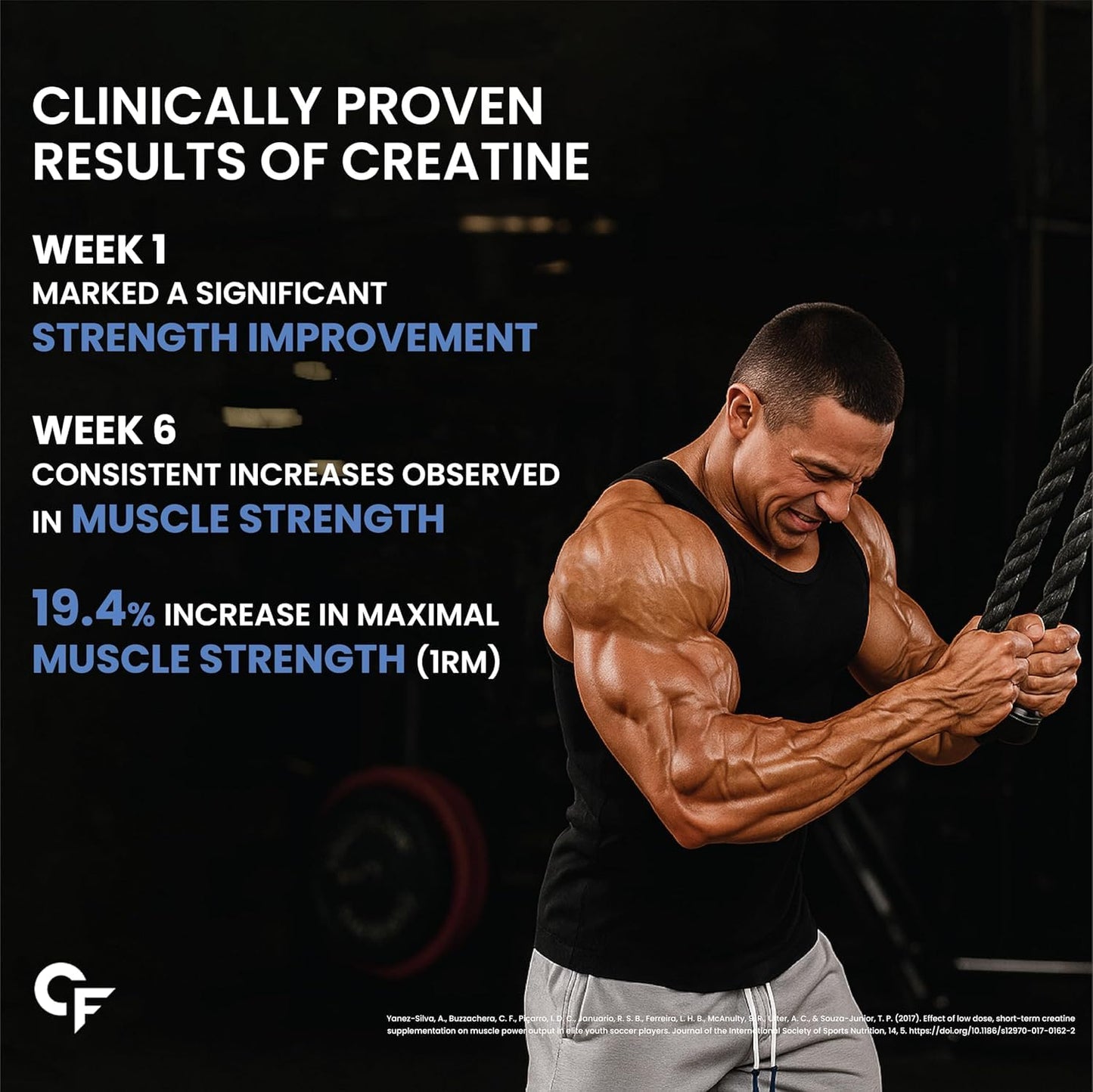 Carbamide Forte Creatine Mono hydrate Powder | Micronized Monohydrate Creatine 500g | Micronized Monohydrate Supplement for Lean Muscle, Strength & Energy - Unflavoured - 161 Servings - 500g
