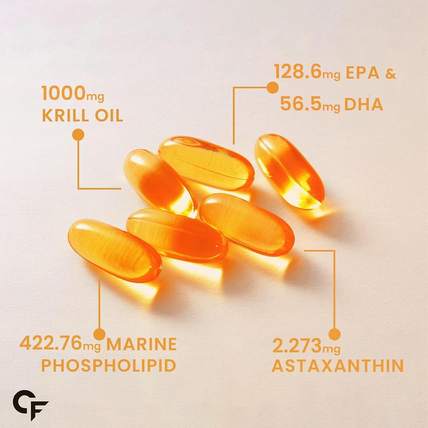 Carbamide Forte Antarctic Krill Oil Capsules 1000mg with Marine Phospholipids & 2% Astaxanthin | 100% Pure Krill Oil Omega 3 300mg Capsules for Heart, Brain, Joint, Eye & Skin Health - 30 Krill Oil Softgels