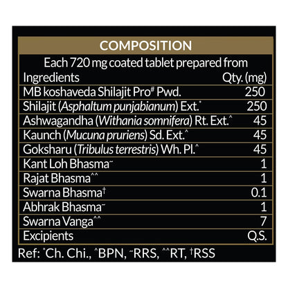 MuscleBlaze Koshaveda Shilajit Pro Gold by (60 Tablets) | Fortified with 24 Carat Gold, Shilajit, Ashwagandha & Gokshura | For Strength, Stamina & Recovery