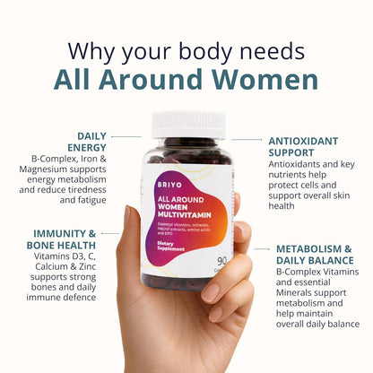 Briyo Womenâ€™s Multivitamin All Around Women Multivitamin- 38 nutrients in 1 conveniently sized capsule (Vitamins, Minerals, Natural extracts, Amino acids & more) Overall Health and Immune Support