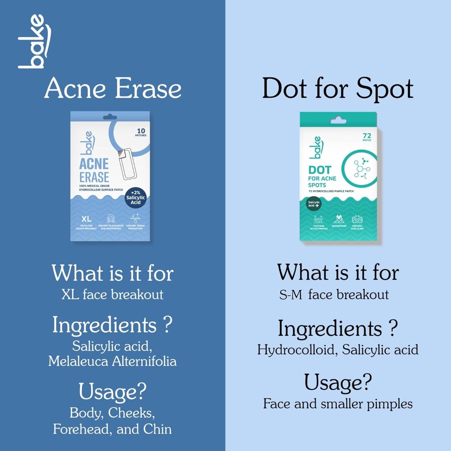 BAKE 2% Salicylic Acid Hydrocolloid Acne Absorbing (4 Patches) Surface Patch XL Pimple Patches for Blackheads Removal | Large Acne Erase Strips | Pore Cleansing & Reduces Whiteheads (10 Strips)