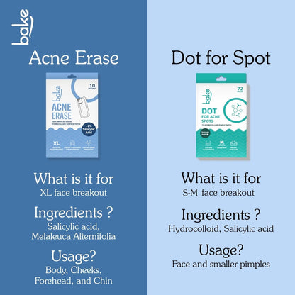 BAKE 2% Salicylic Acid Hydrocolloid Acne Absorbing (4 Patches) Surface Patch XL Pimple Patches for Blackheads Removal | Large Acne Erase Strips | Pore Cleansing & Reduces Whiteheads (10 Strips)