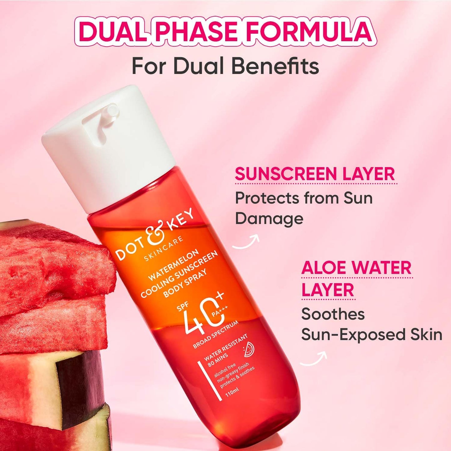 DOT & KEY Watermelon Cooling Sunscreen Body Spray Spf 40 Pa+++ For All Skin Types - 110Ml|Sun Protection Lotion|Broad Spectrum Uv Protection|Alcohol Free|Non Greasy & Non Sticky|For Women & Men
