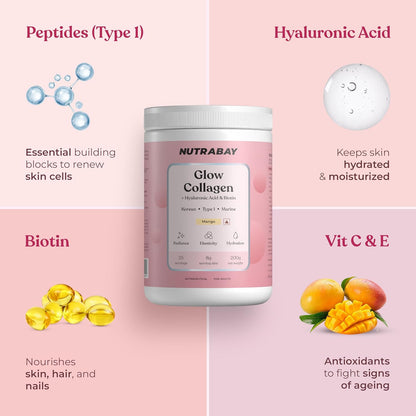 Nutrabay Korean Marine Glow Collagen Peptides with Hyaluronic Acid & Biotin â€“ for Glowing Skin, Hair, Nails & Joints â€“ 200g, Mango Flavor | Tested for Purity | No Fishy After Taste