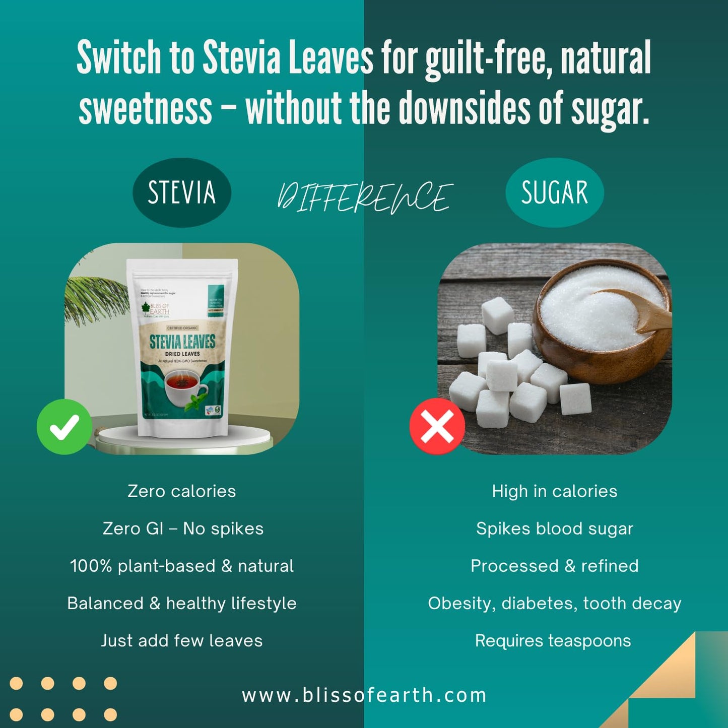 Bliss of Earth Organic Stevia Leaves Dried, Natural & Sugarfree, Best Taste, 100GM