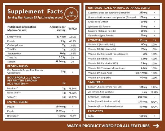 Carbamide Forte Plant Protein Powder For Men - Plant Based Protein Powder with Multivitamin, Minerals, Superfoods, Pea Protein, Digestive Enzymes - Belgian Chocolate Flavour - 1kg