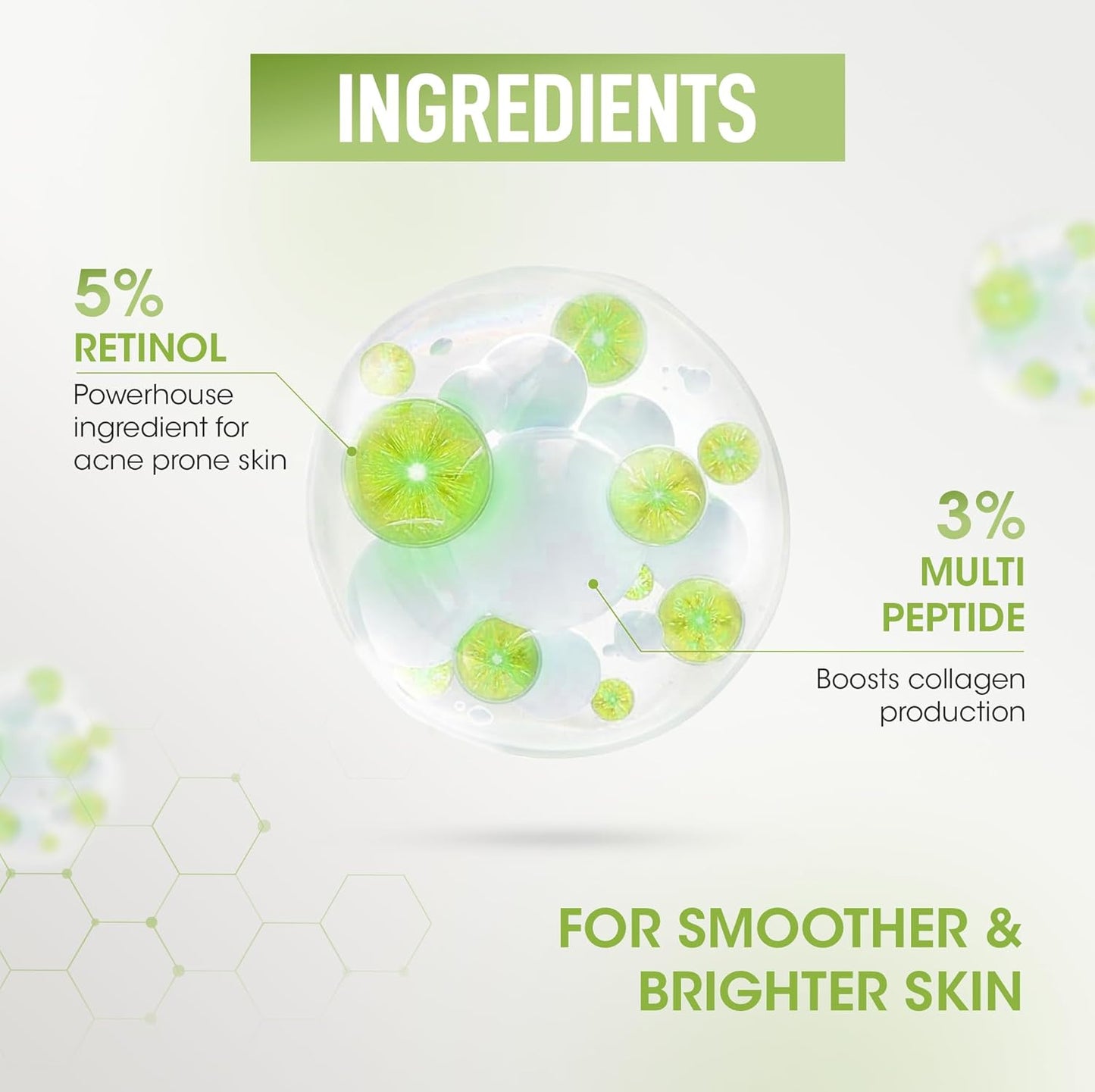 OG BEAUTY Science Retinol Anti-Aging Face Cream | 5% Encapsulated Retinol & 3% Multi-Peptide Formula | Dermatologist Tested | For All Skin Types | 50g
