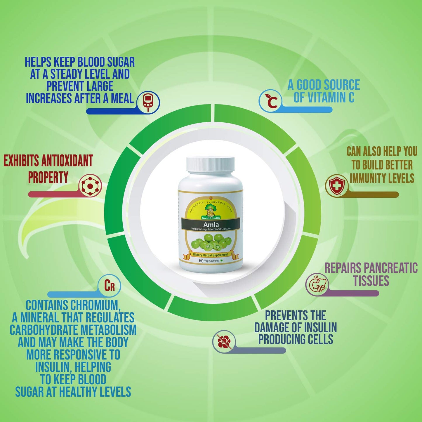 Amla Extracts - Herbal Diabetes Supplement - Helps to Regulate Blood Glucose,  60 Capsule