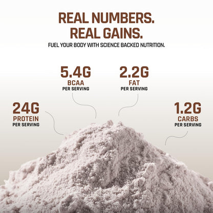 NATURALTEIN Natural Whey Protein Concentrate â€“ 300 g (Unflavoured) | 24 g Protein per 30 g Serving | No Artificial Sweeteners | Soy-Free & Gluten-Free | Easy to Digest & Naturally Formulated