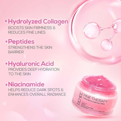 RENEE Pink Therapy Hydrolyzed Collagen Overnight Sleep Jelly Mask | Hydrates, Repairs, Smoothens & Plumps Skin | Peptides, Niacinamide & Hydrolyzed Collagen Enriched | 50 gm