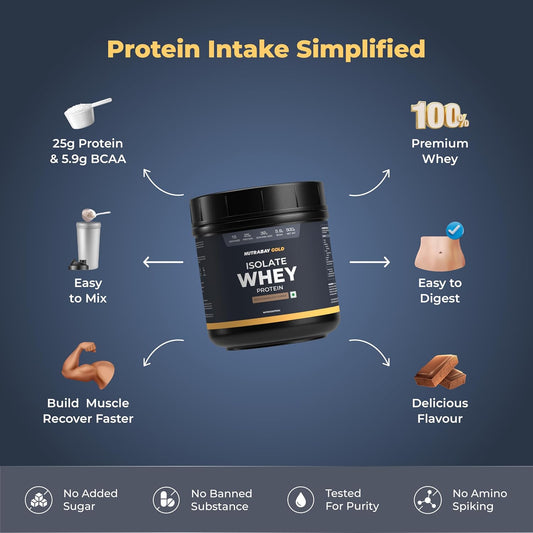 Nutrabay Gold Whey Protein Isolate Powder 25g Protein, 5.9g BCAA per Serving, Easy to Digest, NABL Lab Tested â€“ Muscle Growth & Recovery â€“ 500g, Rich Chocolate CrÃ¨me|100% Authentic Clean Protein